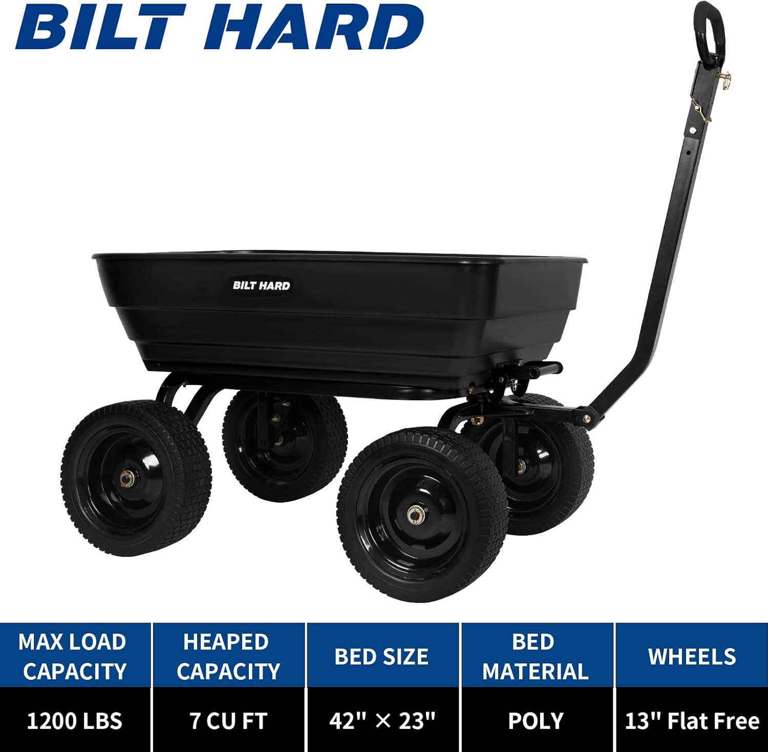 BILT HARD 1200 lbs Poly Garden Dump Cart with No Flat Tires, Quick Release, 2-in-1 Convertible Handle, 7 Cu Ft Dump Wagon Heavy Duty for Yard, Outdoor-VerdiqueGarden