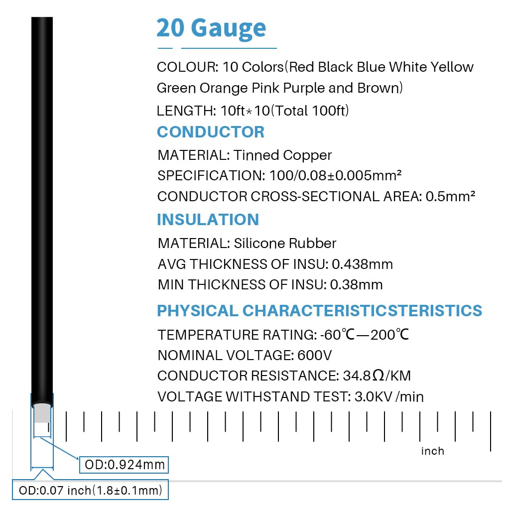 BNTECHGO 20 Gauge Silicone Wire Kit 10 Color Each 10 ft Flexible 20 AWG Stranded Tinned Copper Wire-VerdiqueGarden