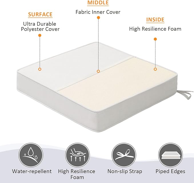 Square Corner Seat Cushions, 19" x 19" x 3", Set of 4, Indoor Outdoor Water Repellent Universal Chair Pads with Ties for Patio Furniture, Garden Deck Dining Chairs, Linen-VerdiqueGarden