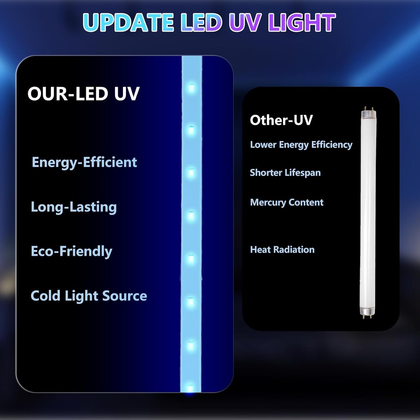 Powerful Solar Bug Zapper Outdoor for 2000 sq.ft with 13FT Extension Cord, Poartable Rechargeable Mosquito Zapper with High Powered, Cordless Solar Fly Zapper for Patio Garden Backyard RV Camping-VerdiqueGarden