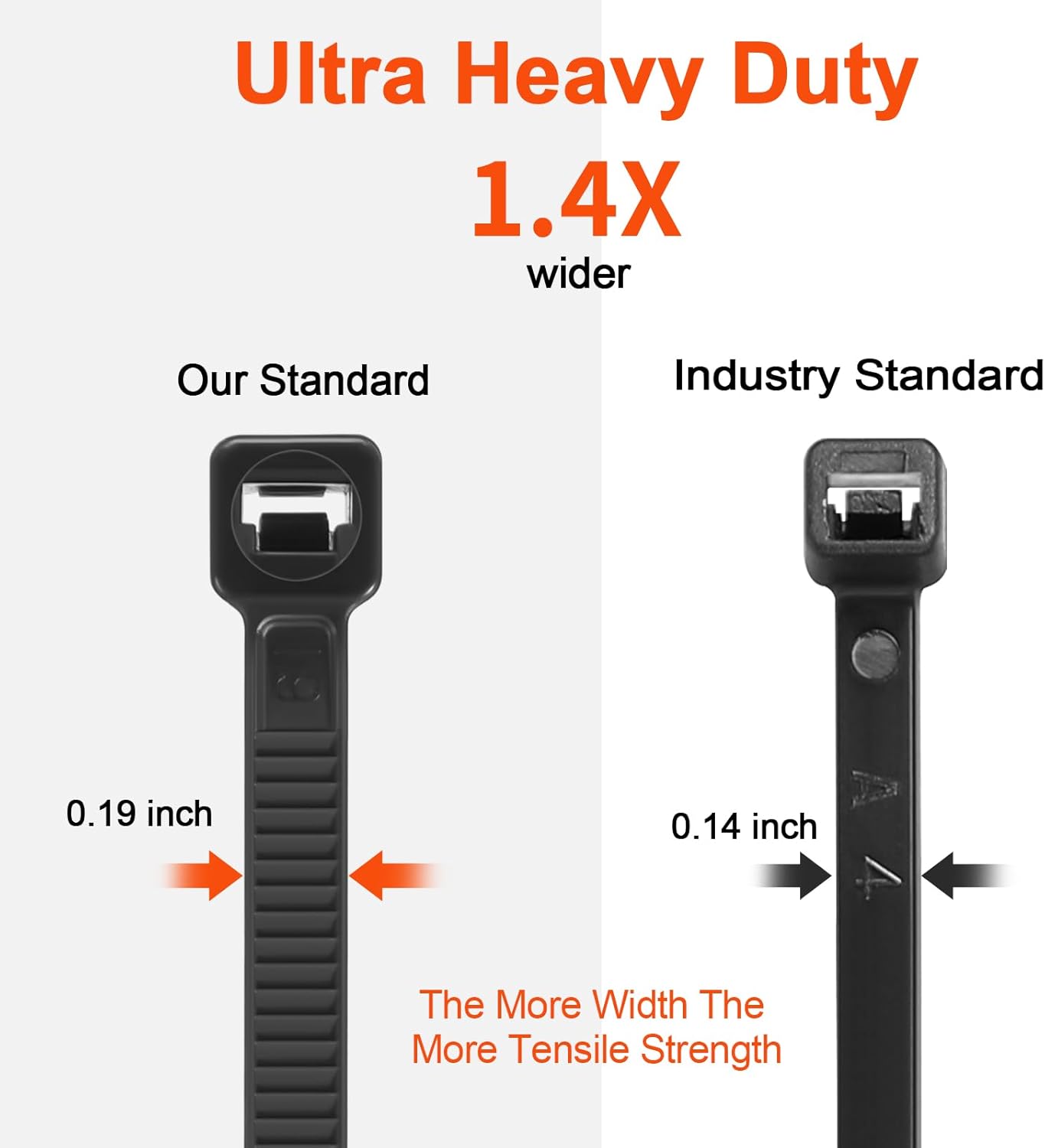 18 Inch Anti Withdrawal Zip Ties 100 LBS Tensile Strength Heavy Duty Cable Wire Ties With Self-Locking Adjustable More Durable Nylon Tie Wraps for Indoor Outdoor（100 Pack）-VerdiqueGarden