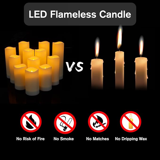 Metaku Flameless Flickering LED Candles Set of 12 - Battery Operated Ivory with Remote & Timer for Halloween, Christmas, Bedroom, Home, Wedding, Birthday Decoration D2.2'' x H4''5''6''7''-VerdiqueGarden