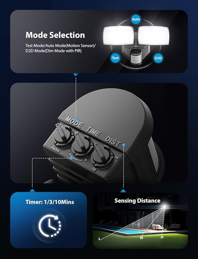 Onforu 32W 2 Head Motion Sensor Outdoor Lights, 3200LM 6500K LED Security Light, Dusk to Dawn, Motion Detector Light for Outside, IP65 Waterproof Flood Lights for Garage, Yard(Black)-VerdiqueGarden