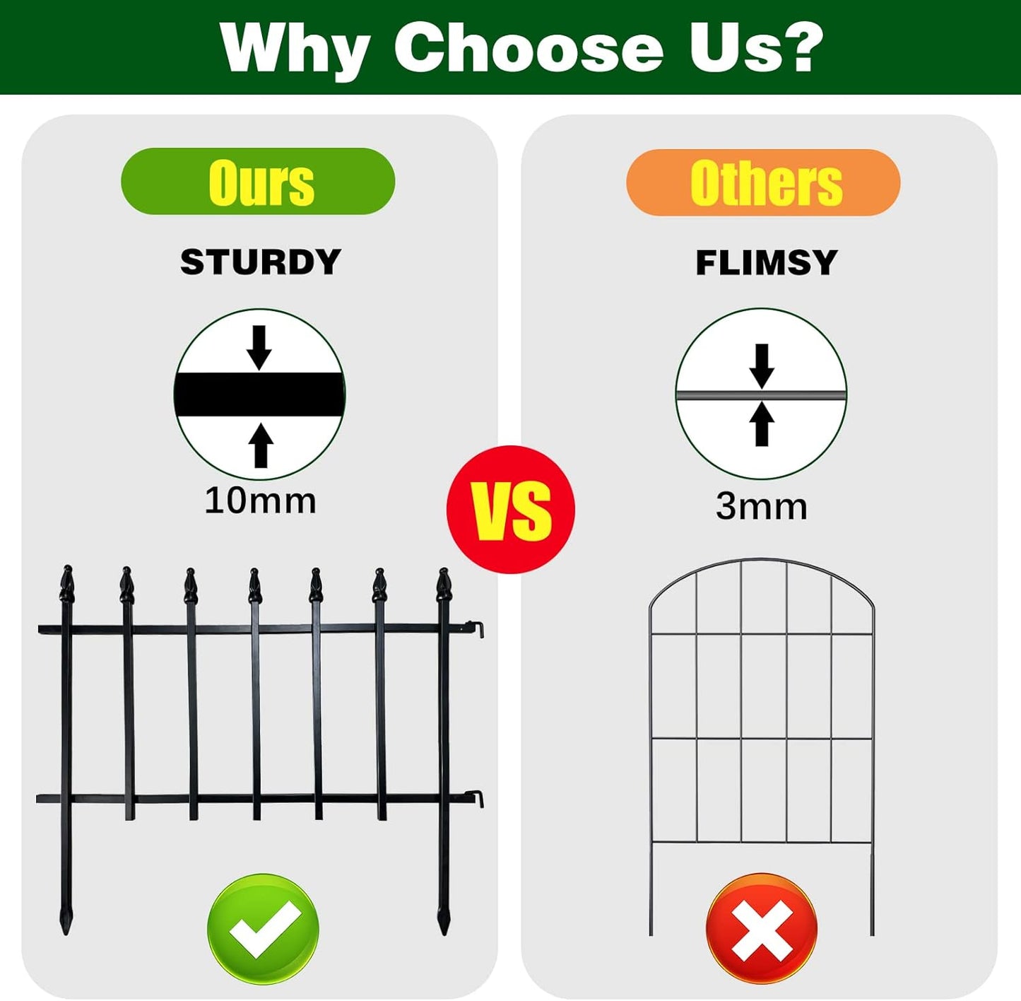 Metal Decorative Garden Fence 22" Wide x 18" High (5 Panels, Total Length 9.17 feet), Metal Border Folding Fence, Landscape Fencing for Flower Bed, Yard, Animal Barrier-VerdiqueGarden