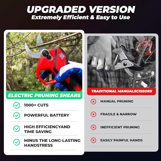 Upgraded Cordless Electric Pruning Shears with LCD Display, Battery Powered Garden Shears with Brushless Motor, 2 Rechargeable Batteries, 2 Inch (50mm) Cutting for Trees, Shrubs, and Yard Trimming-VerdiqueGarden