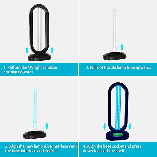 UV Light Sanitizer Replacement Light Bulb with Ozone,38W UV Light Bulb,UVC Home Disinfection Device Light Bulb,1 Count-VerdiqueGarden