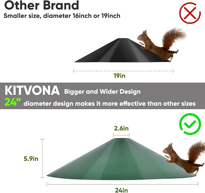 24-inch Large Outdoor Squirrel Baffles for Bird Feeders Pole, Two Way Use, Green Color-VerdiqueGarden