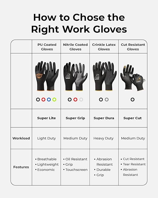 OKIAAS Work Gloves for Men，Ultra Thin and Lightweight Working Gloves with Grip, 12 Pairs Bulk Pack Construction Gloves with Polyurethane Coating, Safety Gloves for Light Duty Work (Green, Large)-VerdiqueGarden