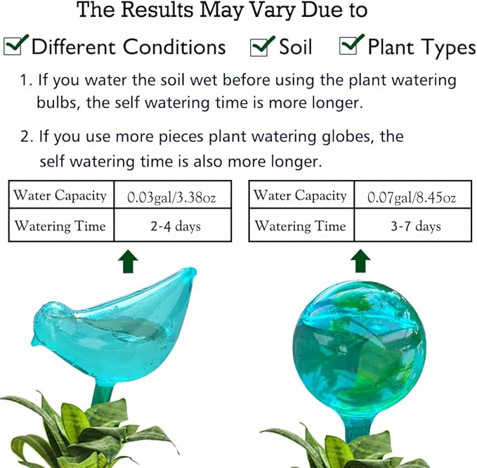 Plant Self Watering Globes - 10pcs Flower Self Watering Planter Insert, Plastic Self Watering Bulbs Auto for Plants, Garden Water Device Drippers System for Travel Business Trip Plant Self-Watering-VerdiqueGarden