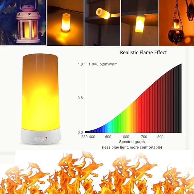 Led Flame Light,USB Rechargeable LED Fire Candles Outdoor Hanging Lamps with Remote for Home Party Halloween Christmas Decoration (Warm White)-VerdiqueGarden