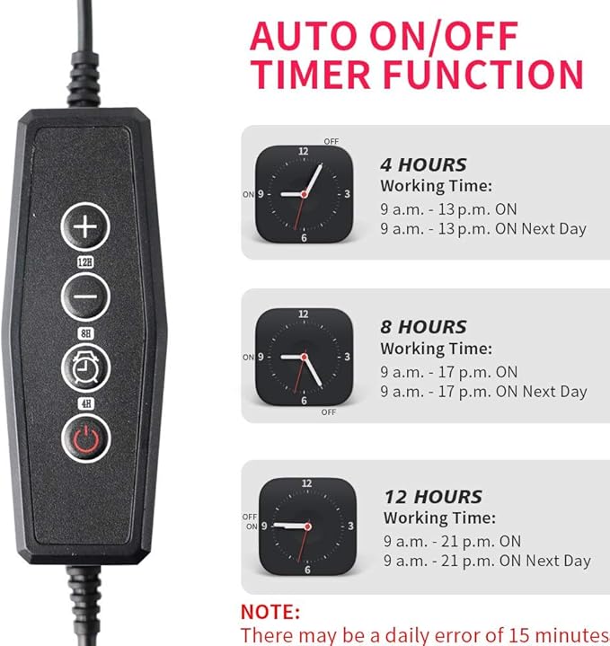 GHodec Grow Light,Full Spectrum White 84 LED Clip Plant Lights for Indoor Plants Growing, 4/8/12H Timer & 5 Dimmable Levels-VerdiqueGarden