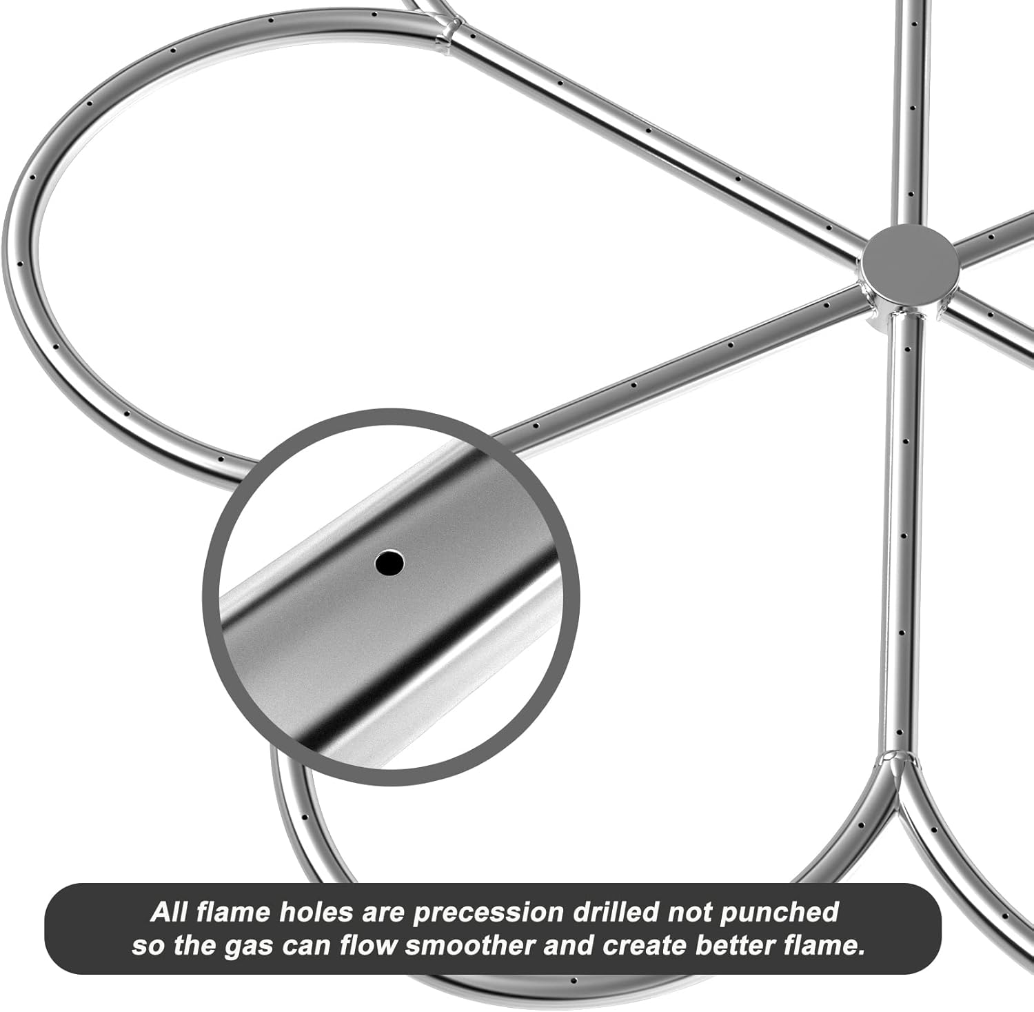 Skyflame 36-Inch Fire Pit Burner, 304 Stainless Steel Flower-Shape Burner Ring for Fire Pit, Natural Gas & Propane Fireplace, Max BTU 443K-VerdiqueGarden