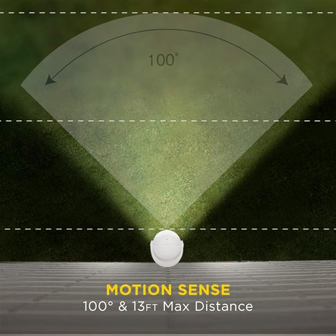 Limitless Innovations Lumenology Portable LED Motion Sensor Light Provides 148 Lumens with a 13 ft Detectable Range and Flexible Tripod Base with Magnetic Option – Indoor/Outdoor (White)-VerdiqueGarden