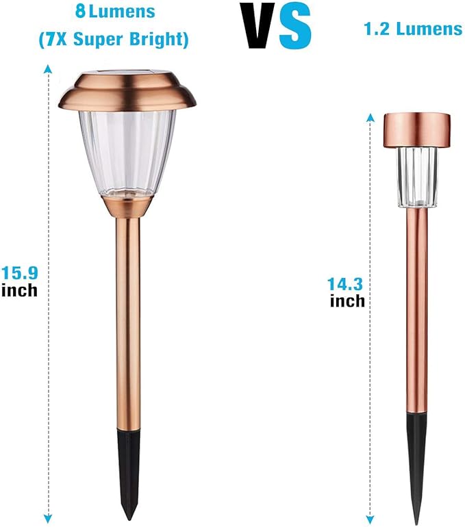 Solar Lights Outdoor - 8 Pack Copper Garden Walkway Lights Solar Powered Waterproof for Garden, Lawn, Yard, Pathway-VerdiqueGarden