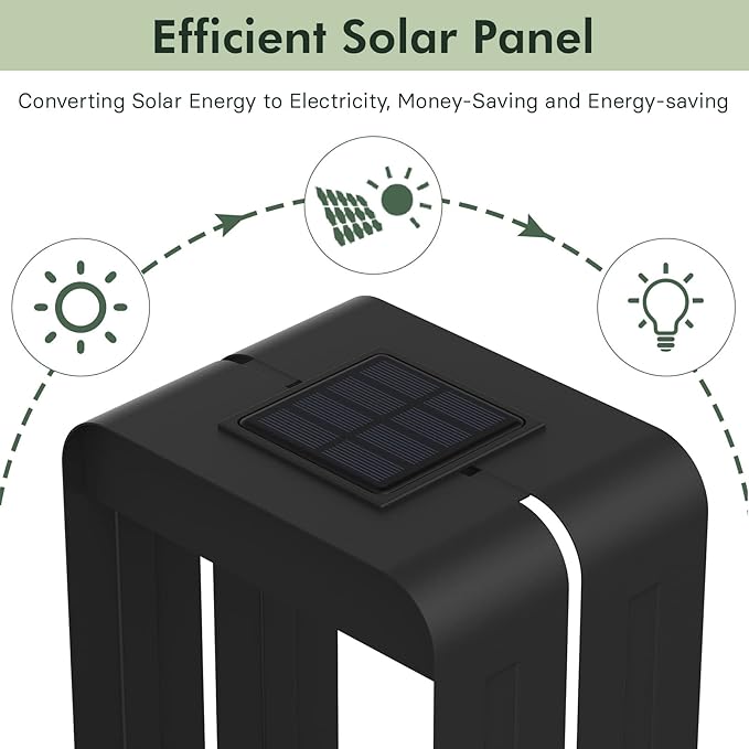 Grand patio Outdoor LED Solar Power Wall Sconce Shelf Planter, Waterproof Decor Wall Lamp Light for Porch, Patio. Solar Energy, Black(L-Rectangle)-VerdiqueGarden