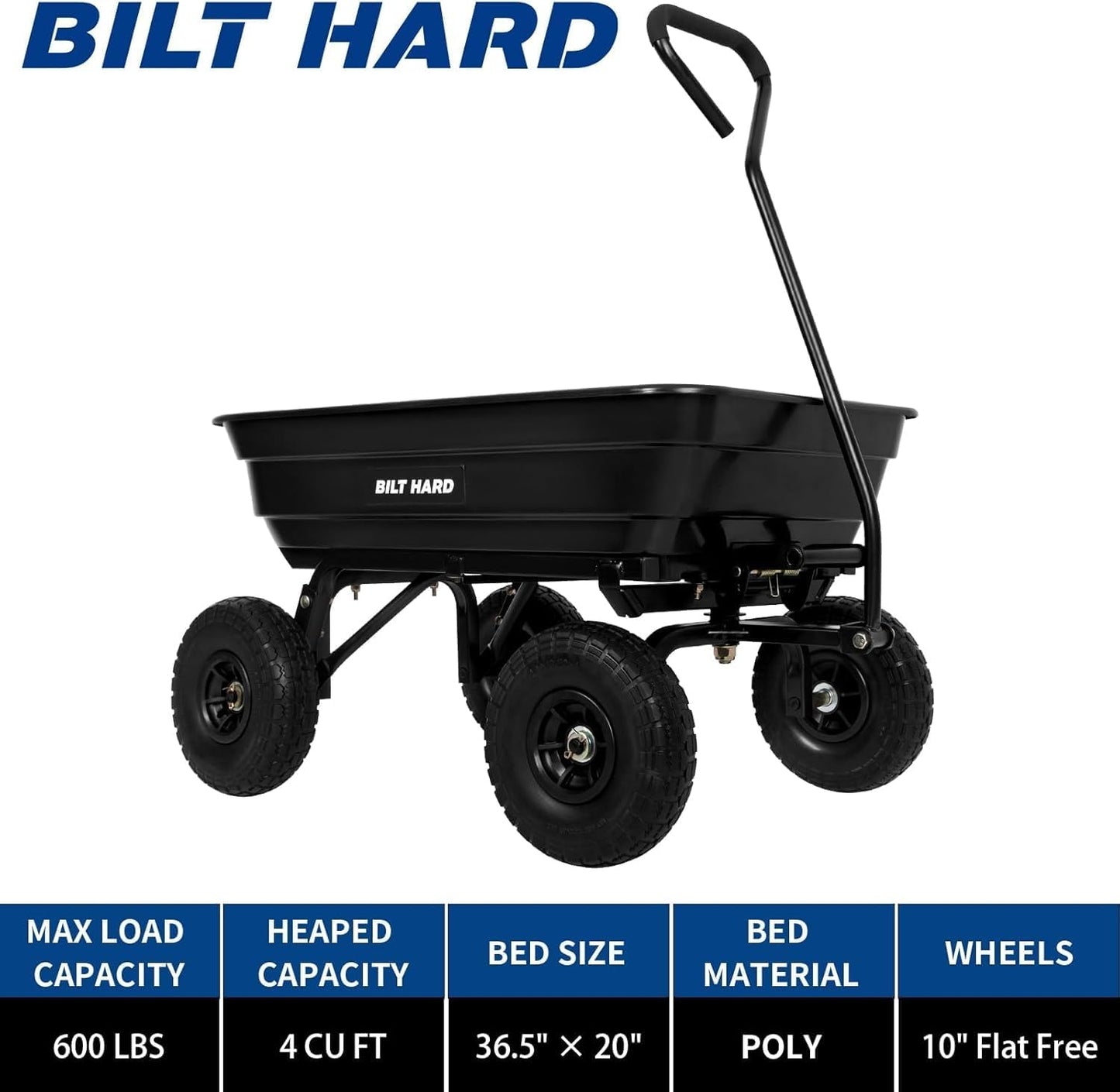 BILT HARD Poly Garden Dump Cart 600 lbs with No Flat Tires, Quick Release, 4 Cu Ft Dump Wagon Heavy Duty for Yard, Outdoor-VerdiqueGarden