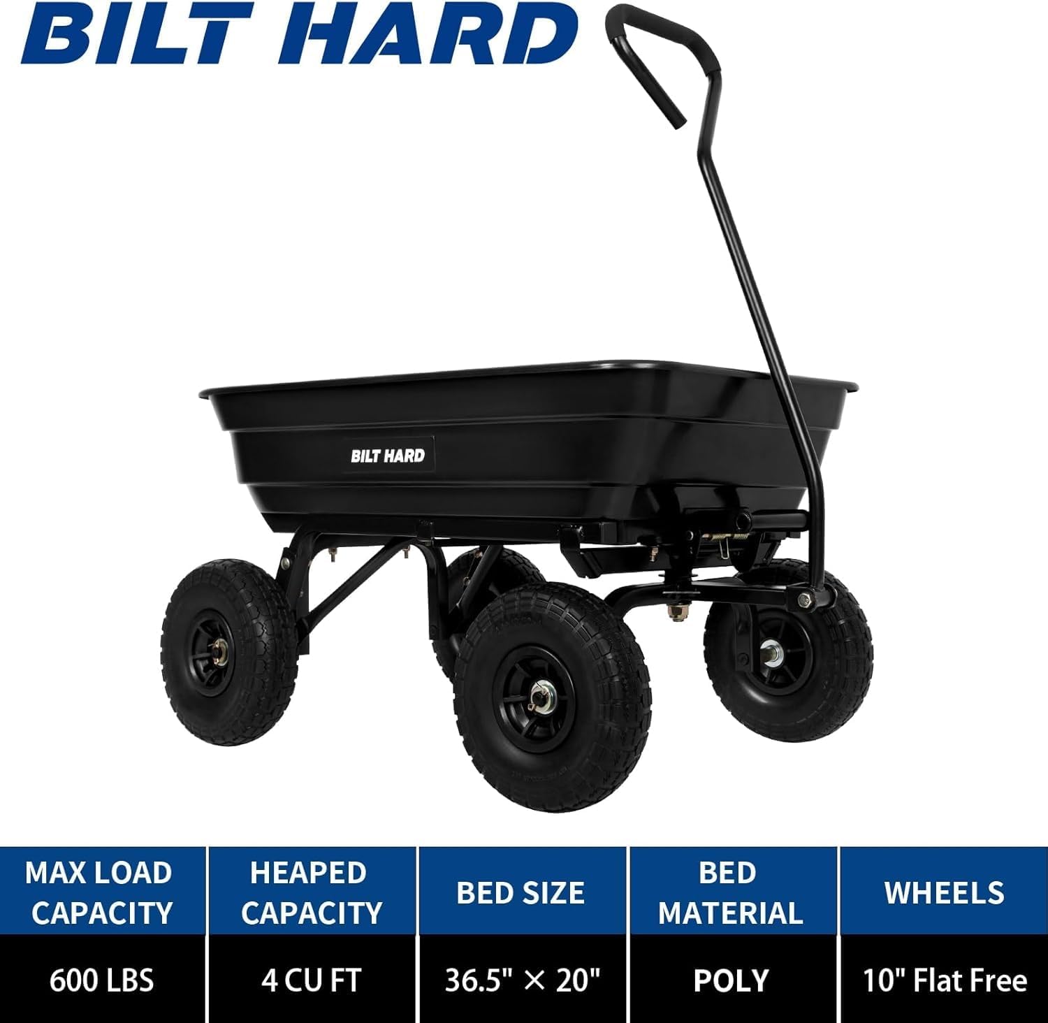 BILT HARD Poly Garden Dump Cart 600 lbs with No Flat Tires, Quick Release, 4 Cu Ft Dump Wagon Heavy Duty for Yard, Outdoor-VerdiqueGarden