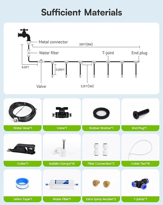 RAINPOINT Misters for Outside Patio - Upgraded 26FT(8M) Misting System Kit with Water Filter for Cooling Outdoor, 26FT Misting Line + 7 Mist Nozzles for Backyard Garden Porch Deck Greenhouse-VerdiqueGarden