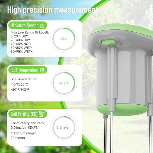 Smart 3-in-1 Soil Moisture/Temperature/Fertility Meter for Outdoor Plant, Soil Test Kit for Garden/Farming/Lawn, GreenVation Digital Soil Sensor with Tuya/Smart Life APP Push Notification-VerdiqueGarden