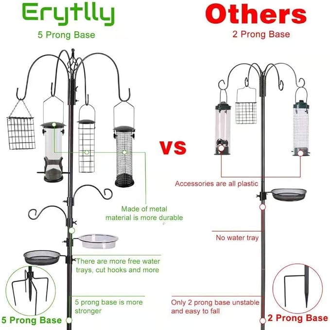 Bird Feeding Station Kit Pole Wild Bird Feeder Hanging Planter Hanger Multi Feeder Hanging with Metal Suet Feeder Bird Bath for Attracting Wild Birds-VerdiqueGarden