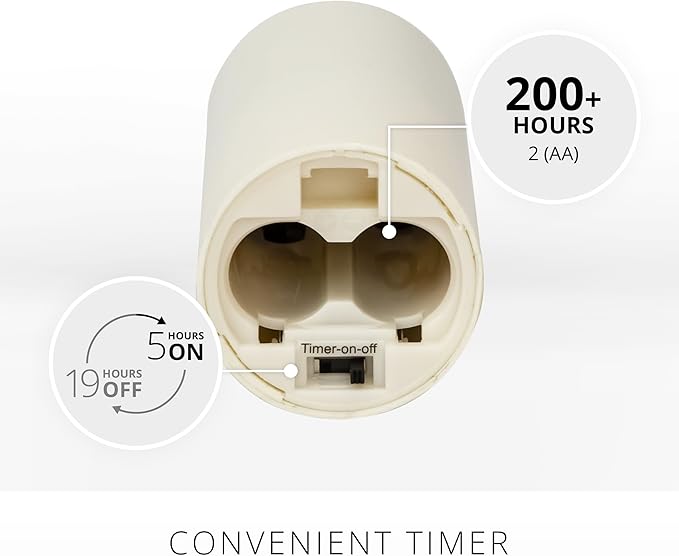 Luminara Outdoor Votive Flameless LED Candle, Set of 2 Ivory 1.5" x 4", Moving Flame Battery Operated Timer Remote Ready IPX4 Matte Plastic Finish-VerdiqueGarden
