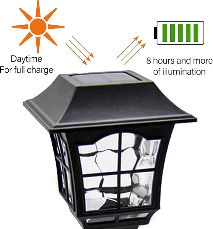 MAGGIFT 2 Pack Solar Wall Lantern Outdoor, Exterior Waterproof 15 Lumens Solar Sconce Light Fixture with Wall Mount Kit for Front Door Fence Garden Decor-VerdiqueGarden