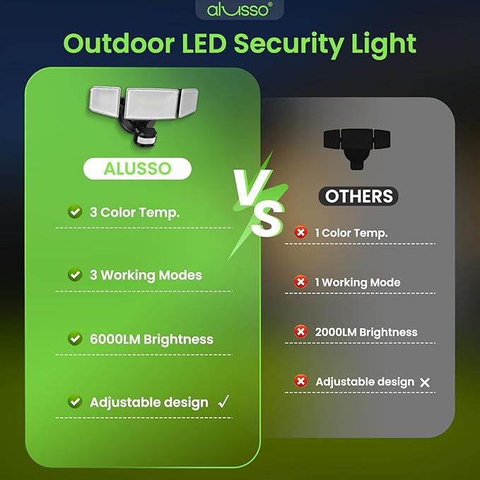 ALUSSO® LED Security Lights Motion Sensor, 60W 6000LM 3 Modes Flood Lights Outdoor Motion Sensor, 3CCT 3 Heads Outdoor Security Light Wet Location Use for House Garage Yard Walkway Black-VerdiqueGarden