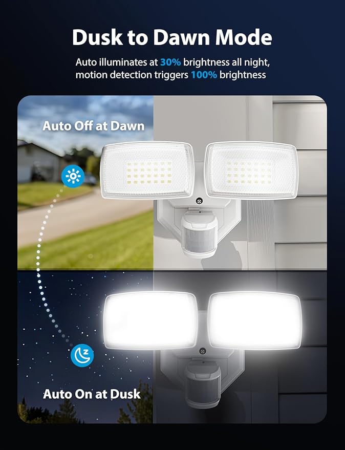 Onforu 32W 2 Head Motion Sensor Outdoor Lights, 3200LM 6500K LED Security Light, Dusk to Dawn, Motion Detector Light for Outside, IP65 Waterproof Flood Lights for Garage, Yard(White)-VerdiqueGarden