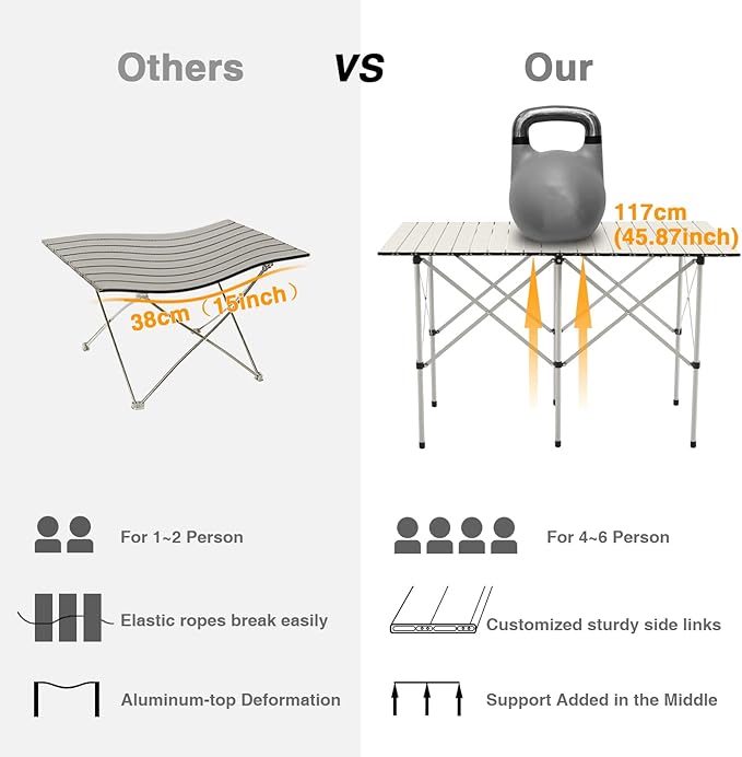 EVER ADVANCED Camping Table, Fold up Lightweight, 4-6 Person Portable Roll up Aluminum Table with Carry Bag for Outdoor, White-VerdiqueGarden