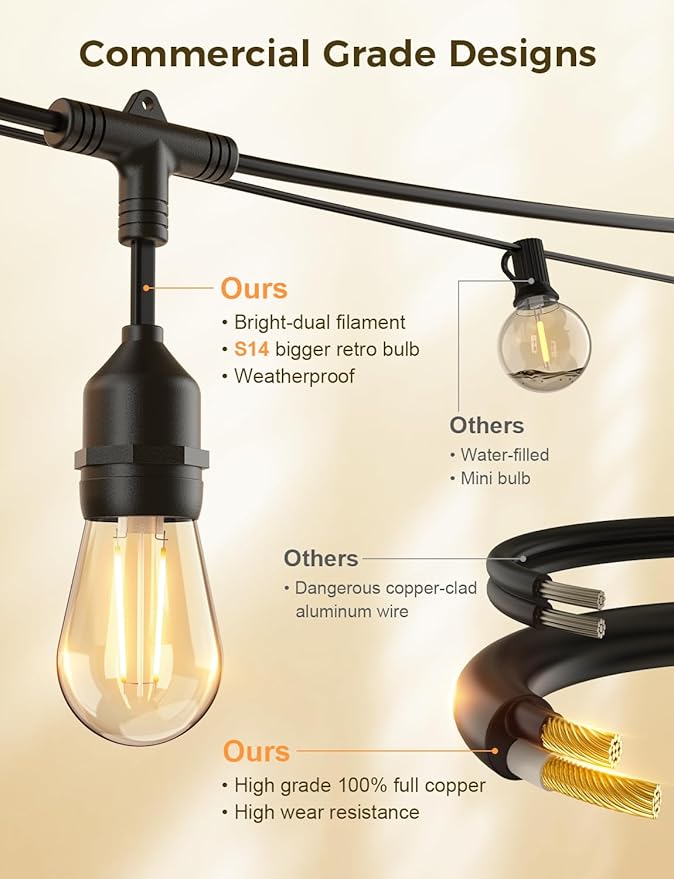 XMCOSY+ Smart Outdoor String Lights, 123Ft LED Patio Lights Waterproof IP65, App Control, Compatible with Alexa, Dimmable Edison Bulbs Outdoor Light for Yard Porch Bistro Outside-VerdiqueGarden