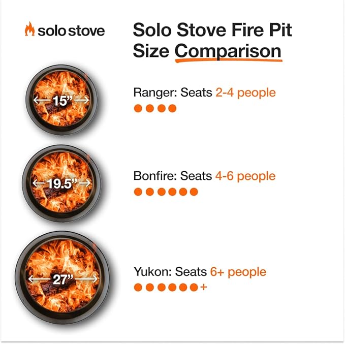 Solo Stove Yukon 27 Inch Smokeless Fire Pit with Removable Ash Pan - Wood Burning Portable Stainless Steel Outdoor Fireplace, Stainless Steel, Ideal for 6 or More People, 38 lbs,Mulberry-VerdiqueGarden