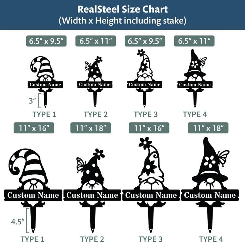 RealSteel Customizable Gnome Seed & Plant Markers – Durable Metal Garden Stakes for Herbs, Fruits & Vegetables – Weatherproof Tags for Farmhouse & Greenhouse Décor (Type 2, Small)-VerdiqueGarden