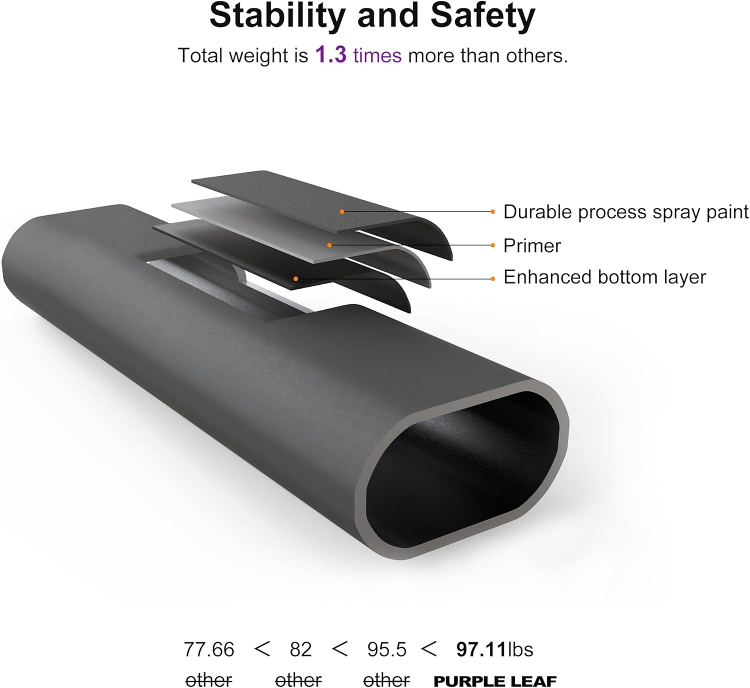 PURPLE LEAF Outdoor Patio Porch Swing with Stand, 2-seat Swing Chair with Adjustable Tilt Canopy All-Weather Steel Frame for Backyard Front Porch Lawn, Cushions and Pillow Included, Navy Blue-VerdiqueGarden