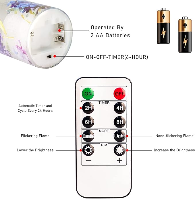 Floral Flameless Candles Decorative Battery Operated with Remote Hydrangea Flowers Romantic Lovers Flickering Pillar Candles for Wedding Tray Centerpiece Home Decor-VerdiqueGarden