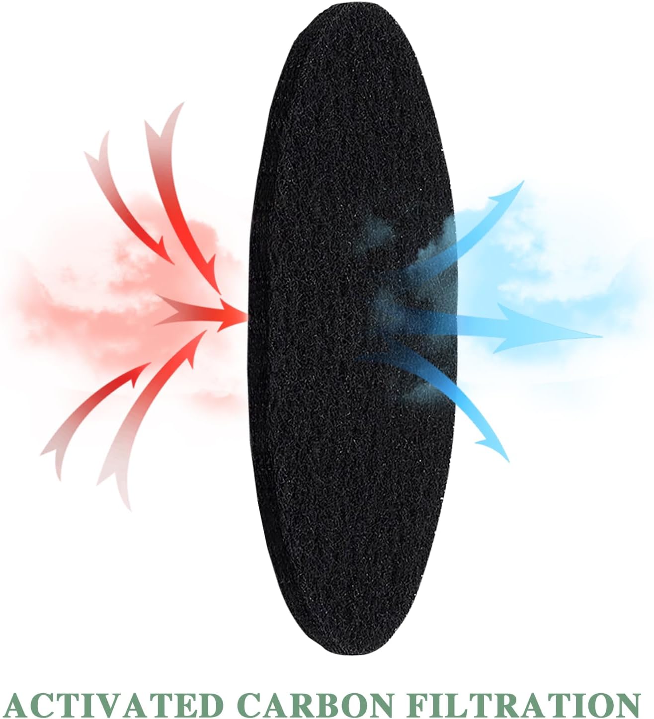 Vipush Charcoal Filters for Kitchen Compost Bin - 12 Pack Activated Carbon Filters for Countertop Bin Pail Replacement, Activated Charcoal Home Bucket Refill Sets-VerdiqueGarden