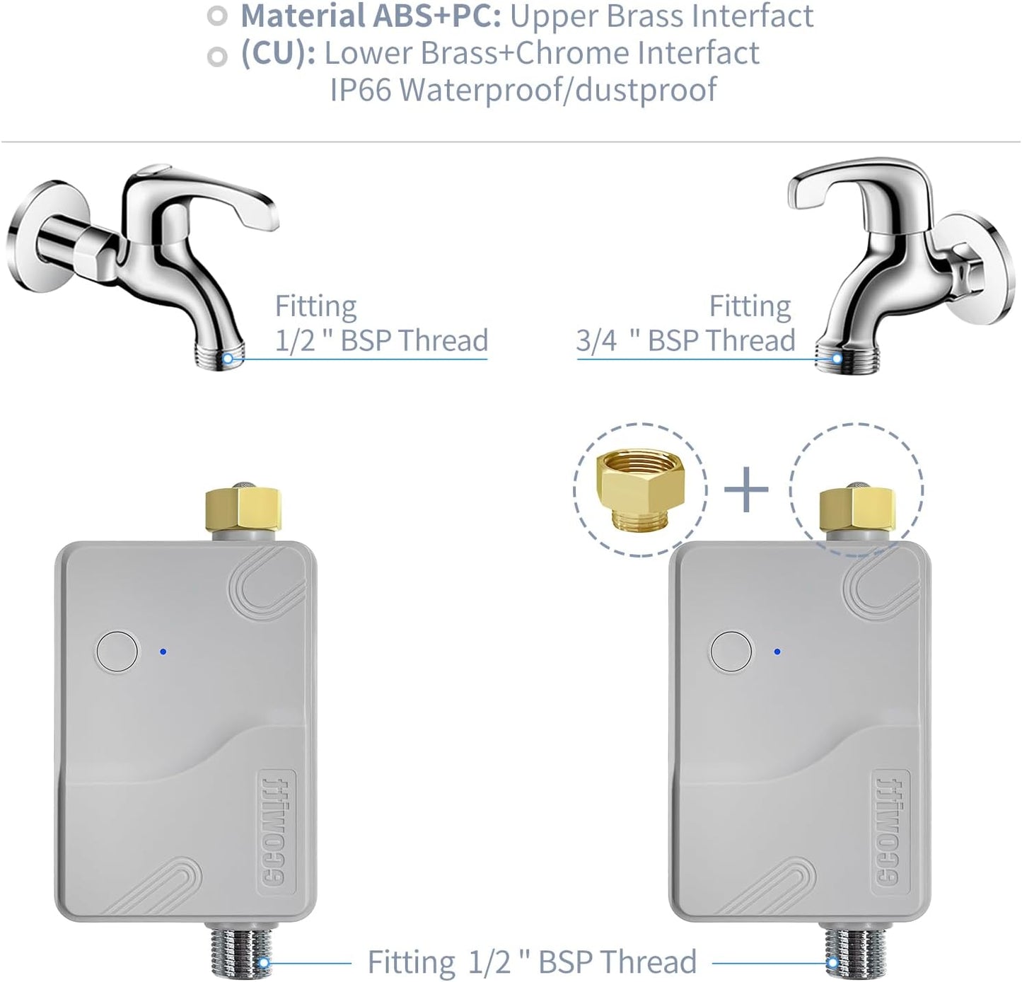 ECOWITT Wittflow Sprinkler Timer, WFC01 Smart Watering Timer, BSP Thread, Need to Connect to GW2000 Wi-Fi Hub, Built-in Water Flow Meter and Temperature Sensor, Intelligent Irrigation-VerdiqueGarden