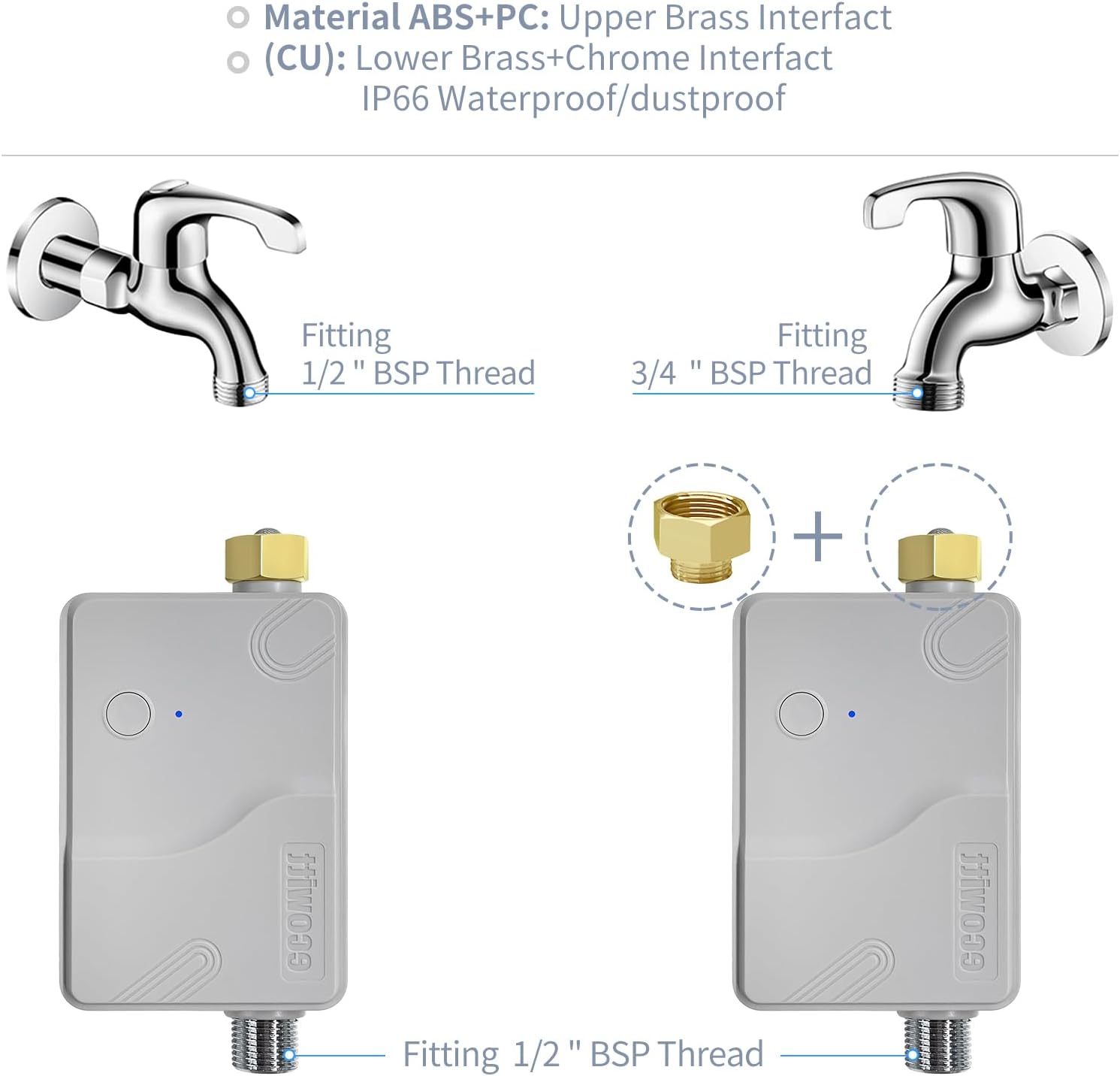 ECOWITT Wittflow Sprinkler Timer, WFC01 Smart Watering Timer, BSP Thread, Need to Connect to GW2000 Wi-Fi Hub, Built-in Water Flow Meter and Temperature Sensor, Intelligent Irrigation-VerdiqueGarden