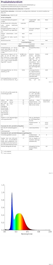 120W LED Flood Lights Outdoor with Motion Sensor, 12000LM 4500K Daylight, IP66 Waterproof Dusk to Dawn Outdoor Security Lights for Garage, Yard, Outside-VerdiqueGarden