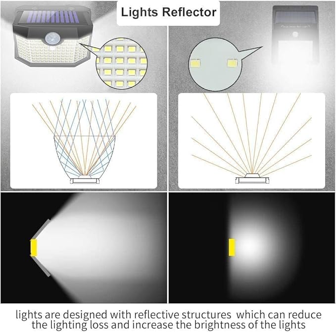 HMCITY 120 LED Outdoor Solar Lights with Motion Sensor and 3 Lighting Modes, IP65 Waterproof Wide Solar Wall Lights Ideal for Garden Patio Yard (Front Button 2Packs, Daylight White)-VerdiqueGarden