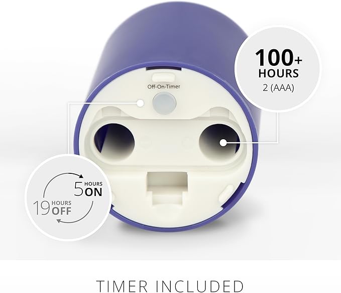 Luminara Outdoor Votive Flameless LED Candle, Vivid Ultramarine 2" x 3.2", Moving Flame Battery Operated Timer Remote Ready IPX4 Matte Plastic Finish-VerdiqueGarden