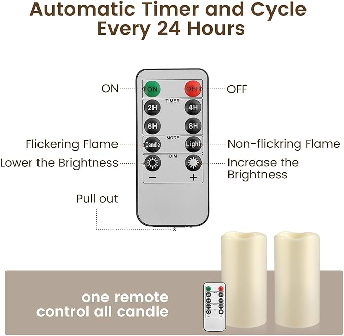 Flickering Flameless LED Candles with 10-Key Remote & Timer, Waterproof Outdoor Indoor f Battery Operated Candles for Home/Wedding/Festival Décor Set of 2 (D3 x H5.5) Ivory-VerdiqueGarden