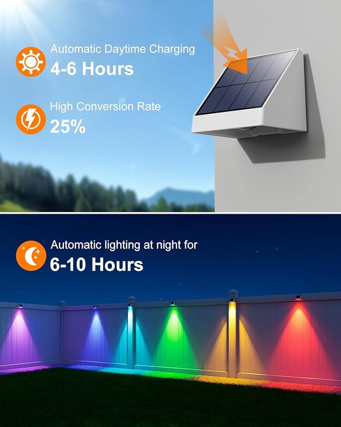 12 Pack Color Changing Solar Powered Fence Lights Outdoor Decorative LED Waterproof Yard Lighting for Outside Wall, Deck, House Patio, Rail, Backyard, 8 Colorful Modes, Easy Install (White Shell)-VerdiqueGarden