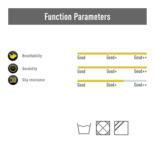 Vgo... 3 Pairs Safety Work Gloves,Gardening Gloves,Polyurethane Coated,Dipping Gloves,Latex Free(Szie L,Gray&White,PU6029)-VerdiqueGarden