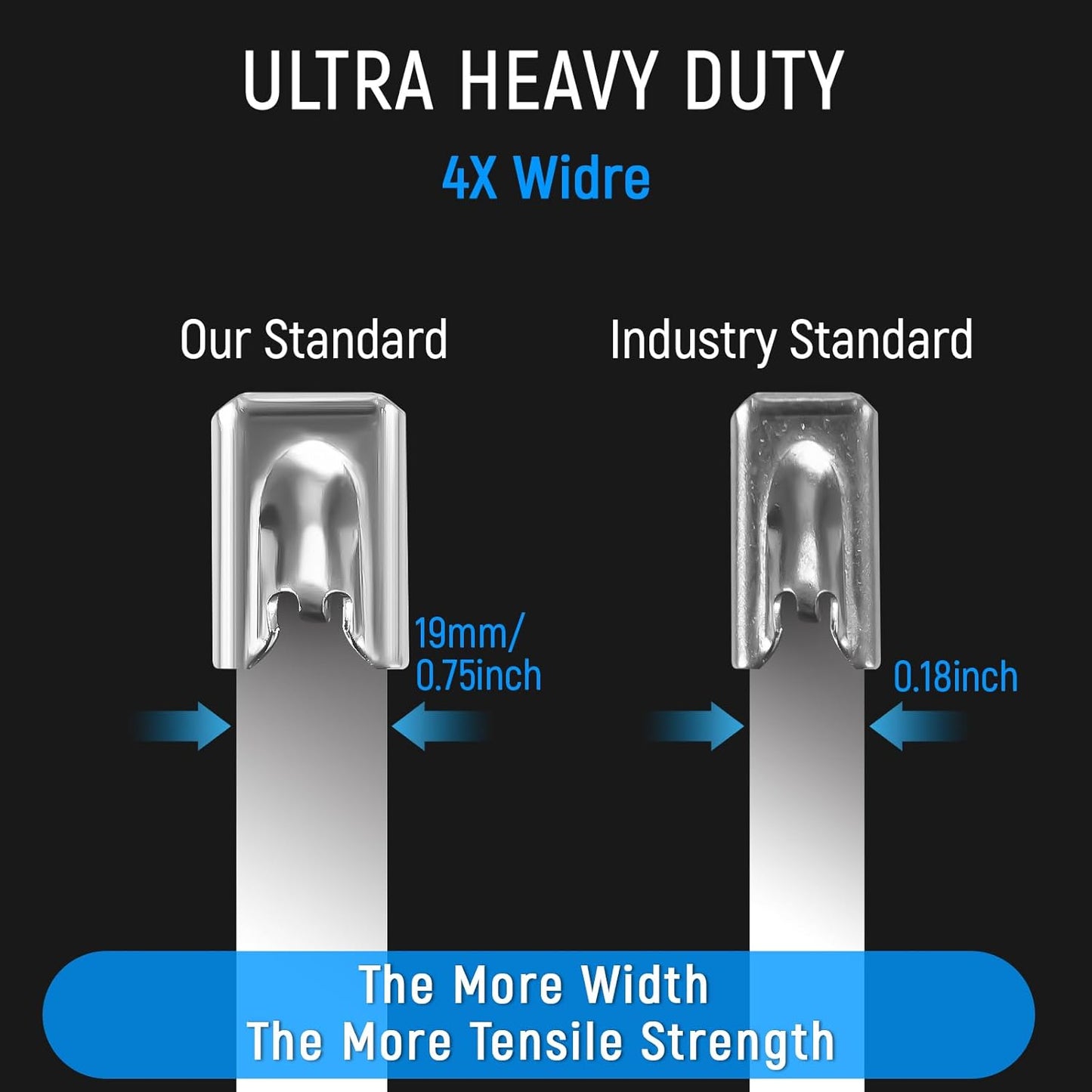 Metal Zip Ties Heavy Duty Outdoor, 40 Inch 880 Lb Wide Stainless Steel Zip Ties Self-locking Metal Cable Ties Suitable for Exhaust Wrap, Fence, Farms, Pipes, Cables, as well as Outdoor binding 20PCS-VerdiqueGarden