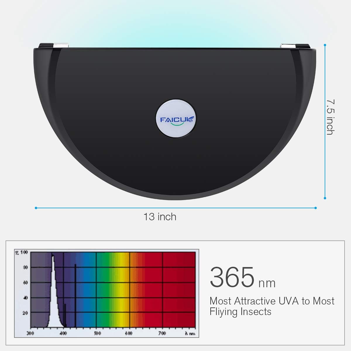 Faicuk WS108 Wall Sconce Fly Light Trap for Capturing Flies, Moths, Gnats, Mosquitos and Other Flying Insects - 13"x7.5"x5.5" (Black)-VerdiqueGarden