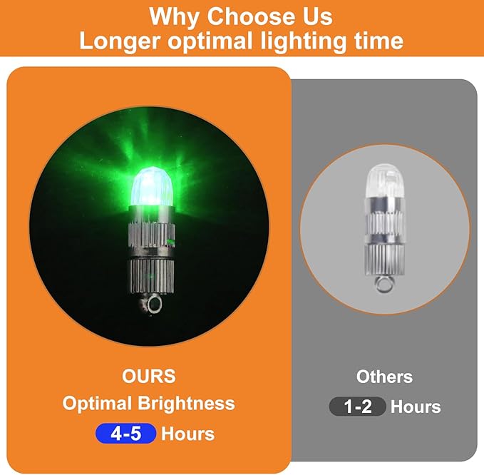 SumDirect Pack of 12 LED Mini Non-Blinking Lights for Paper Lanterns Balloons Floral Wedding Halloween Christmas Party Decoration Centerpieces (12, Green)-VerdiqueGarden