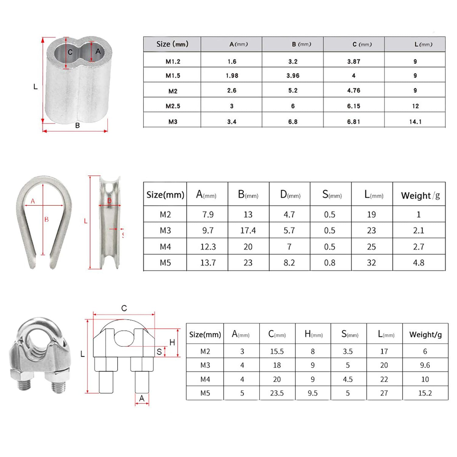 1/8 Inch Stainless Steel Wire Rope Kit, 7x7 Strands, 165 ft Length, With Cable Cutters, Sleeves, Thimbles, Clips, For Climbing Plants, Deck Railing, Fencing, Outdoor Hanging-VerdiqueGarden