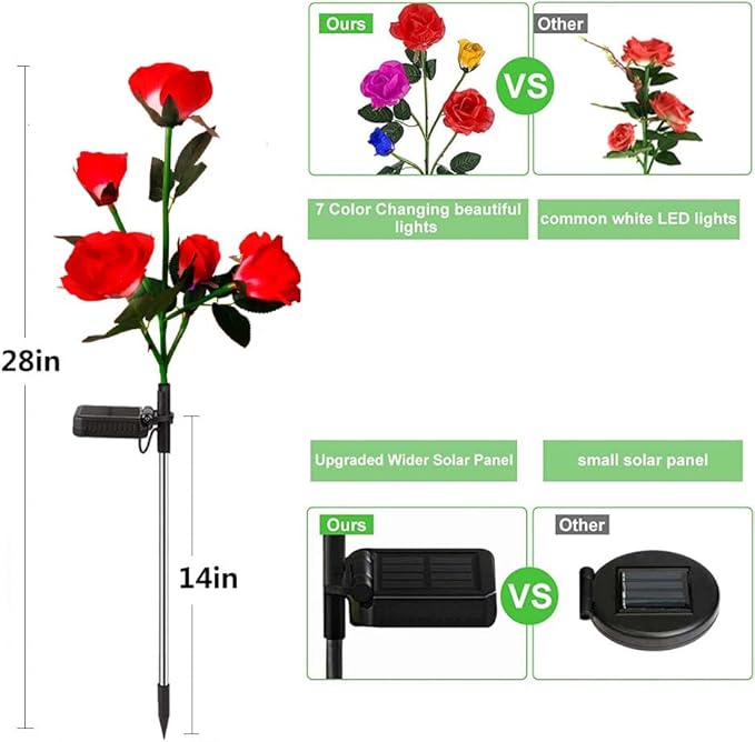 Solar Garden Lights Outdoor, 4 Pack Flower Lights for Outside, 16 Solar Lilies with Butterflies, Waterproof Garden Decor for Yard, Patio, Gifts for Women Mom (4 pcs 7-Color Rose)-VerdiqueGarden