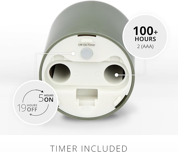 Luminara Outdoor Votive Flameless LED Candle, Baked Clay 2" x 3.2", Moving Flame Battery Operated Timer Remote Ready IPX4 Matte Plastic Finish-VerdiqueGarden