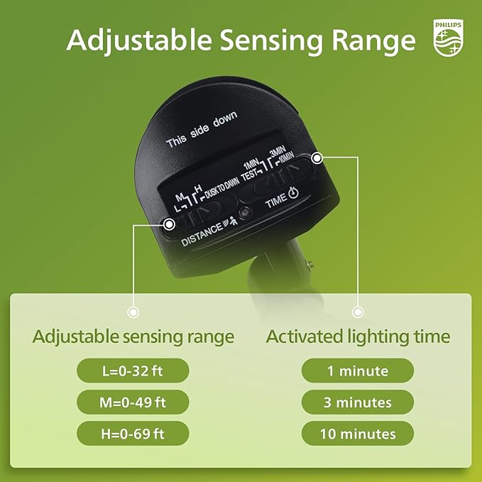 Philips 72W 7400LM LED Security Lights w/PIR Motion Sensor Outdoor, 5000K Daylight Dusk to Dawn Aluminum Flood Light, 3 Adjustable Heads, Waterproof for Garage, Yard, Porch-VerdiqueGarden